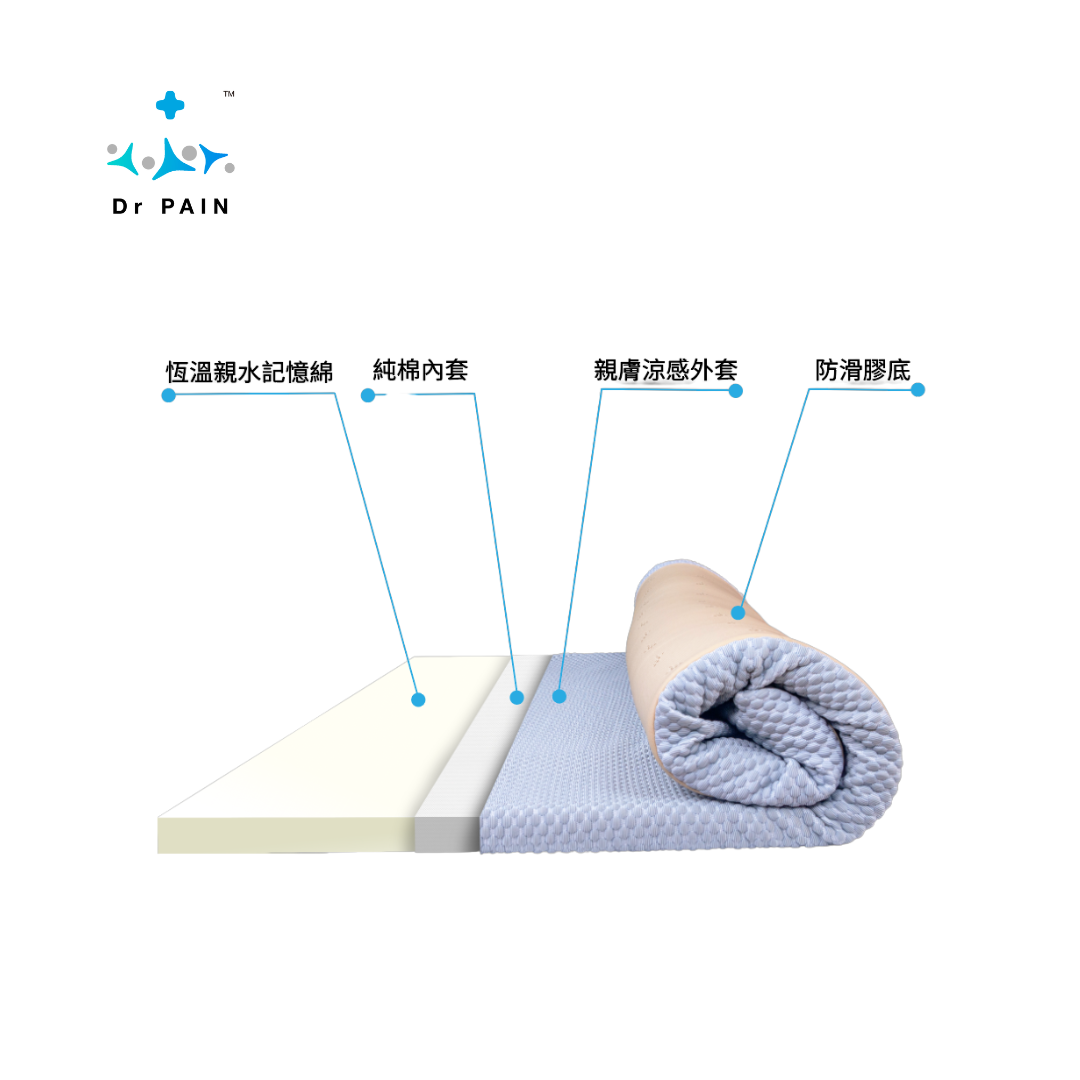 醫學脊椎保護床墊