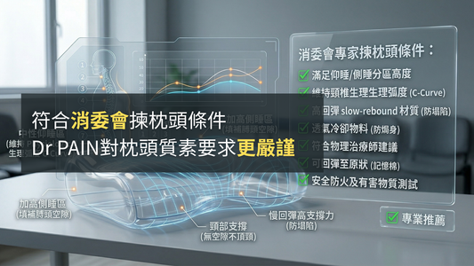 Dr PAIN護頸枕頭規格符合消委會建議