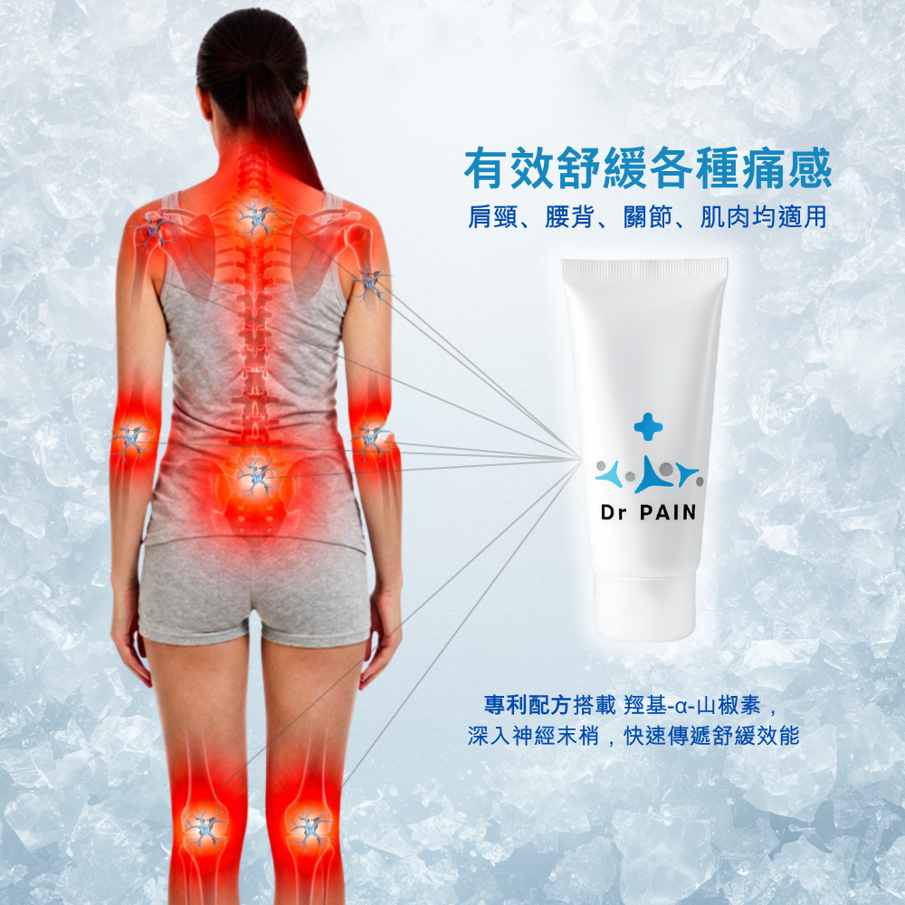 Dr PAIN 神經舒緩強效凝膠，專利配方搭載 羥基-α-山椒素，深入神經末梢，快速傳遞舒緩效能。